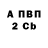Первитин винт P Spradley